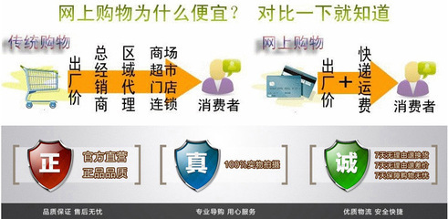 泉州市泉港區富邦貿易 專業的工業插座供應商與網上貿易代理